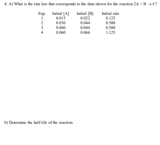 4. A) What is the rate law that corresponds to the data shown for the reaction 2A B-C? Exp Initial [A] IniiB] Inii rate 0.015 0.030 0.060 0.060 0.022 0.044 0.044 0.066 0.125 0.500 0.500 1.125 4 b) Determine the half-life of the reaction.