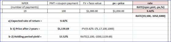 PMT = coupon payment FV = face value pv = price NPER (number of payments) 19 100 $1,000.00 $1,050.00 rate RATE(nper,pmt,-pv,