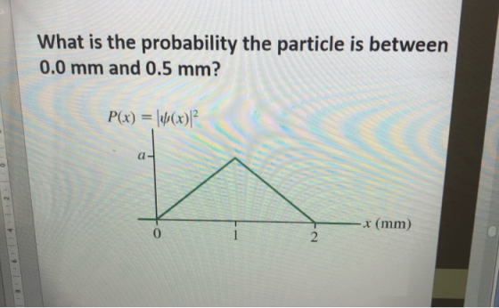 What is the probability the particle is between 0.0 mm and 0.5 mm? P(x) = \4(x)/2 a- -x (mm) 0 2