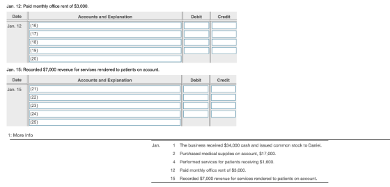 Jan. 12: Paid monthly office rent of $3,000. Date Accounts and Explanation Debit Credit Jan. 12 (16) 18) (20) Jan. 15: Record