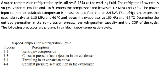 A vapor compression refrigeration cycle utilizes R-134a as the working fluid. The refrigerant flow rate is 50 g/s. Vapor at 1