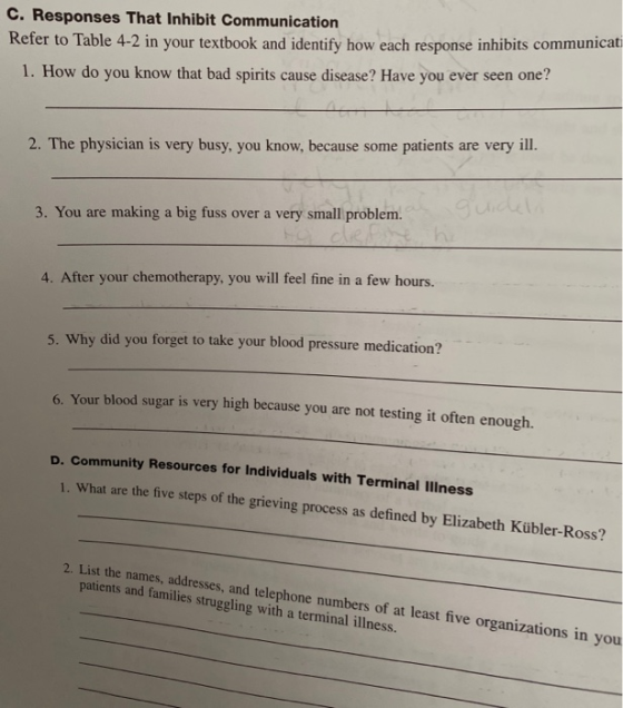 C. Responses That Inhibit Communication Refer to Table 4-2 in your textbook and identify how each response inhibits communica