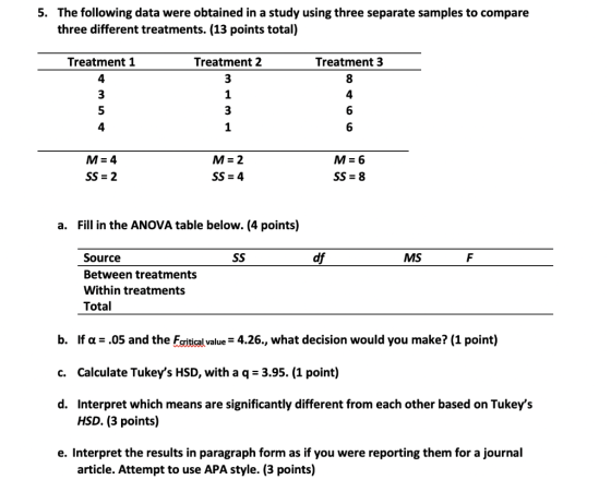 5. The following data were obtained in a study using three separate samples to compare three different treatments. (13 points