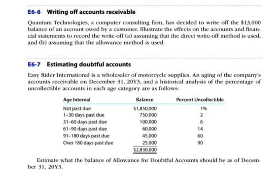 Writing off accounts receivable E6-6 Quantum Technologies, a computer consulting firm, has decided to write off the $13,000 b