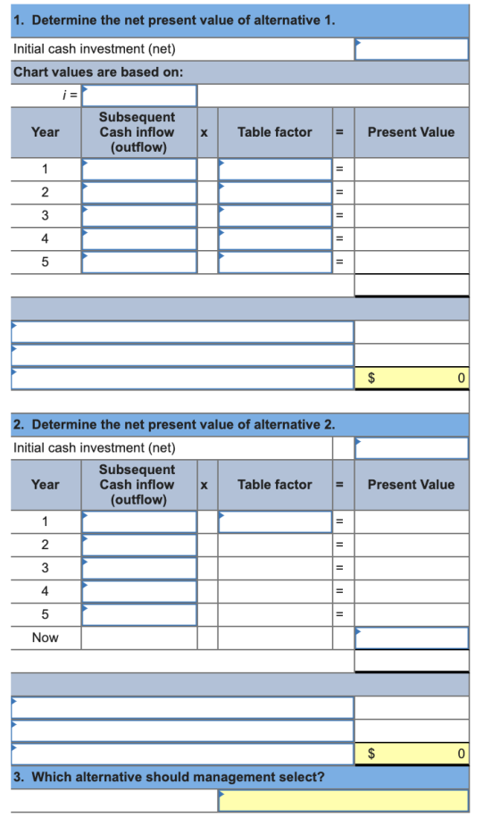 1. Determine the net present value of alternative 1. Initial cash investment (net) Chart values are based on: Subsequent Tabl