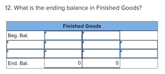 12. What is the ending balance in Finished Goods? Finished Goods Beg. Bal. End. Bal. 0 0