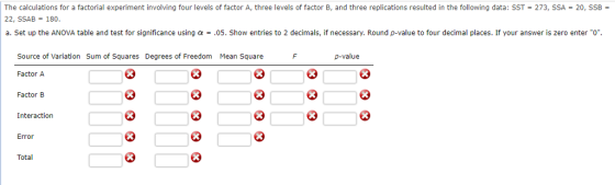 The calculations for a factorial experiment involving four levels of factor A, three levels of factor B, and three replications resulted in the following data. SST-273, SSA = 20, SSB = 22, SSAB- 180. a. Set up the ANO A table and test for significance using α .05. Show entries to 2 decimals, f necessary. Roundo value to ou deci al aces. Our answer zer enter Source of Variation Sum of Squares Degrees of Freedom Mean Square Factor A Factor B Error Total