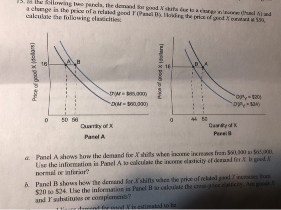 15. In the following two panels, the demand for good X shifts due to a change in income (Panel A) and a change in the price o