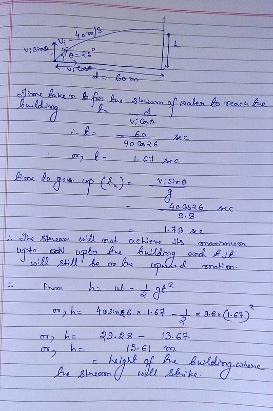 今 60 sec 9.2 110 15-61 22