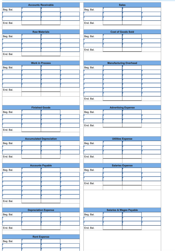 Accounts Receivable Sales Beg. Bal. Beg. Bal. End. Bal. End. Bal. Raw Materials Cost of Goods Sold Beg. Bal. Beg. Bal. End. B