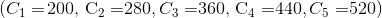 (G-200. C2-280. C3-360. C4 =440. Cs-520)