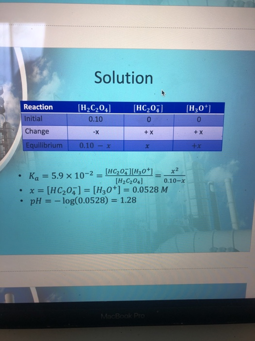 Solution Reaction Initial Change Equilibrium (HC,01_ 0.10 U 0.10 - X (HC,02 0 + x [H,01 0 + x tx • Ka = 5.9 x 10-2 = (HC204][