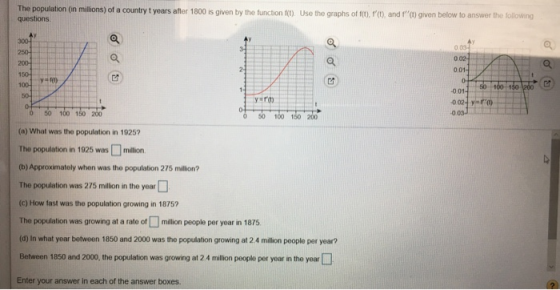 The population (in Millions) of a country t years after 1800 is given by the function f(t). Use the graphs of f(0,1(1), and t