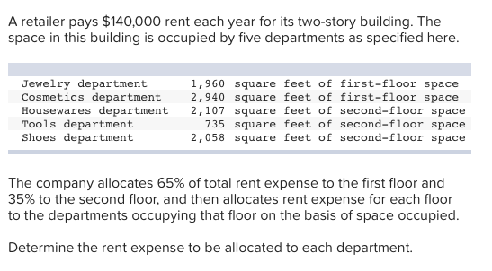 A retailer pays $140,000 rent each year for its two-story building. The space in this building is occupied by five departments as specified here. Jewelry department Cosmetics department Housewares department 2,107 square feet of second-floor space Tools department Shoes department 1,960 square feet of first-floor space 2,940 square feet of first-floor space 735 square feet of second-floor space 2,058 square feet of second-floor space The company allocates 65% of total rent expense to the first floor and 35% to the second floor, and then allocates rent expense for each floor to the departments occupying that floor on the basis of space occupied. Determine the rent expense to be allocated to each department.