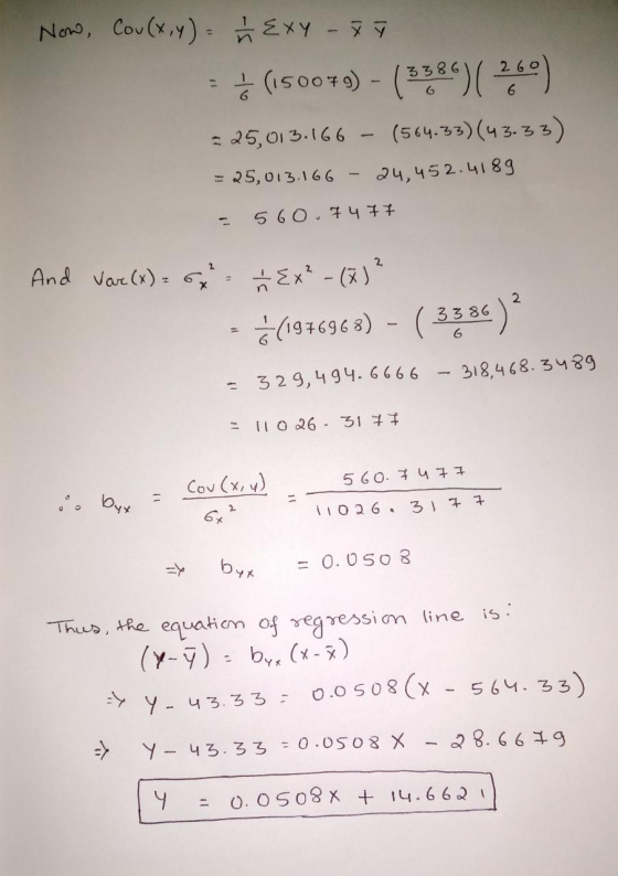 Now, Cou(x,y) = h Exy - 77 (150079) - (2389)(260) 325,013.166 - (564.33)(43.33) 24,452.4189 = 25,013.166 560.7477 And Var (x)