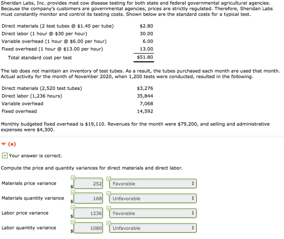 Sheridan Labs, Inc. provides mad cow disease testing for both state and federal governmental agricultural agencies. Because t