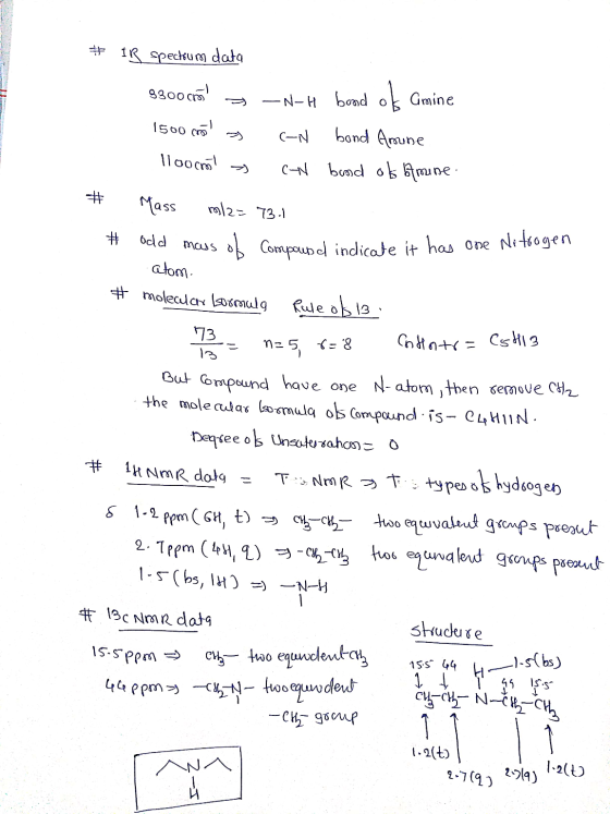 # IR spectrum data 830007 5 -N-H bond of Gmine 1500 ml - Can bond Amine lloocht » CN bond of otmine. as of Compound indicate