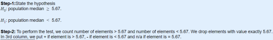 Step-1:State the hypothesis Ho: population median > 5.67. Hj: population median < 5.67. Step-2: To perform the test, we count