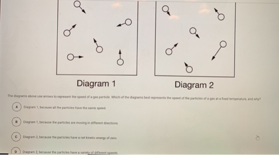 Diagram 1 Diagram 2 The diagrams above use arrows to represent the speed of a gas particle. Which of the diagrams best repres