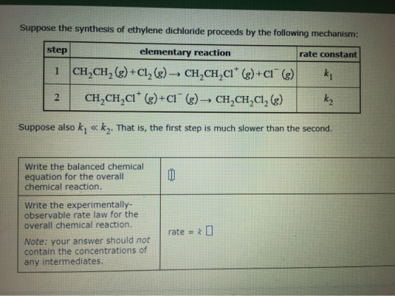 Suppose the synthesis of ethylene dichloride proceeds by the following mechanism: step rate constant elementary reaction CH,C