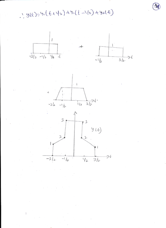 -y6 2 2-