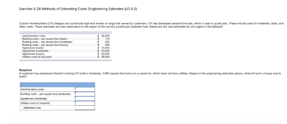 Exercise 5-28 Methods of Estimating Costs: Engineering Estimates (LO 5-2) Custom Homebuilders (CH) designs and constructs hig