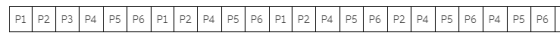 P1 P2 P3 P4 P5 P6 P1 P2 P4 P5 P6 P1 P2 P4 P5 P6 P2 P4 P5 P6 P4 P5 P6