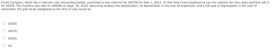 Crane Company, which has a calendar year accounting period, purchased a new machine for $92700 on April 1, 2013. At that time Crane expected to use the machine for nine years and then sell it for $9270. The machine was sold for $50000 on Sept. 30, 2018. Assuming straight-line depreciation, no depreciation in the year of acquisition, and a full year of depreciation in the year of retirement, the gain to be recognized at the time of sale would be $3650 O $9270 O $5650 O so.