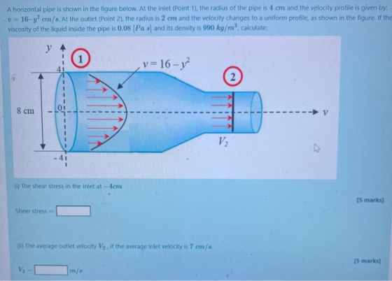 A horizontal pipe is shown in the figure below. At the inlet (Point 1), the radius of the pipe is 4 cm and the velocity profi