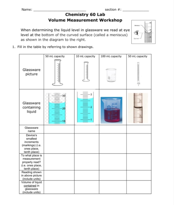 Name: section #: Chemistry 60 Lab Volume Measurement Workshop 1 When determining the liquid level in glassware we read at eye