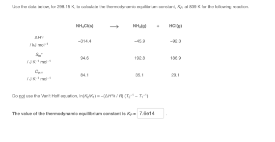 Use the data below, for 298.15 K, to calculate the thermodynamic equilibrium constant, kp, at 839 K for the following reactio