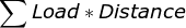 \sum Load * Distance