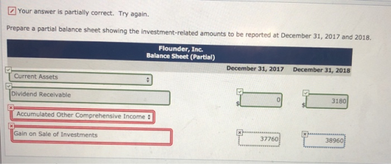 Your answer is partially correct. Try again. Prepare a partial balance sheet showing the investment-related amounts to be rep