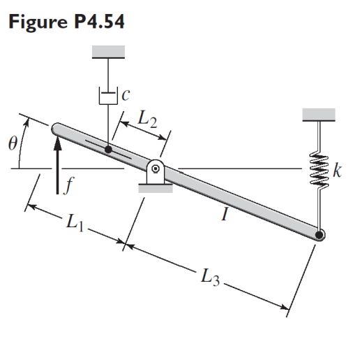 Figure P4.54
