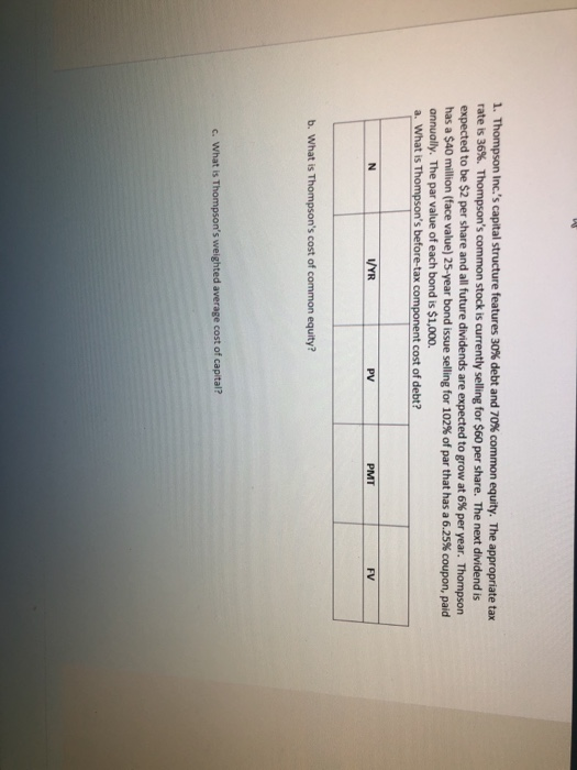 1. Thompson Inc.s capital structure features 30% debt and 70% common equity. The appropriate tax rate is 36%. Thompsons com