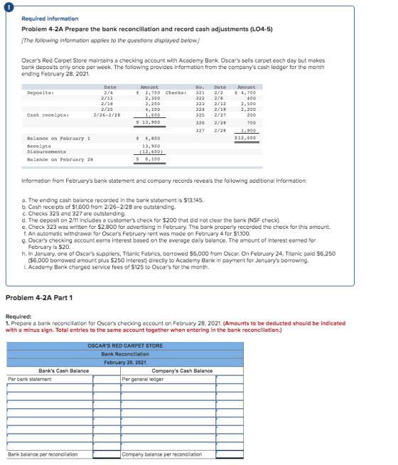 Required information Problem 4-2A Prepare the bank reconciliation and record cash adjustments (L04-5) The following informati