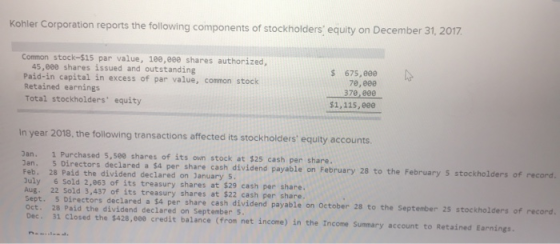 Kohler Corporation reports the following components of stockholders equity on December 31, 2017 Common stock-$15 par value,
