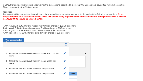 In 2018, Borland Semiconductors entered into the transactions described below. In 2015, Borland had issued 180 million shares