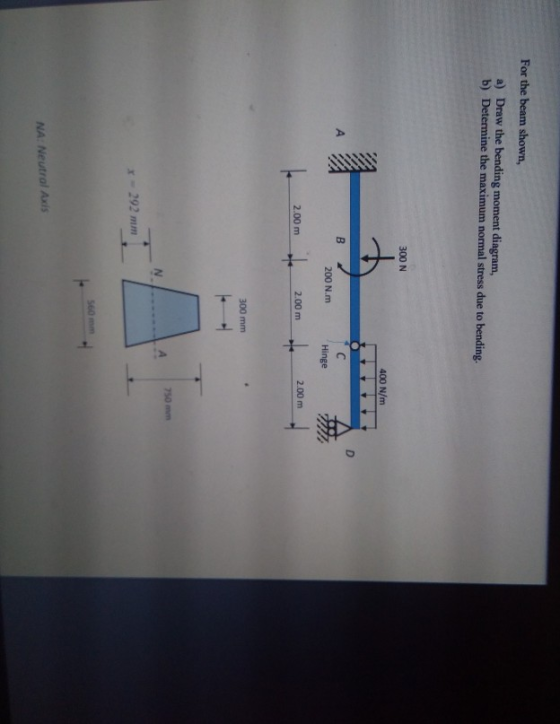 For the beam shown, a) Draw the bending moment diagram, b) Determine the maximum normal stress due to bending. 300 N 400 N/m
