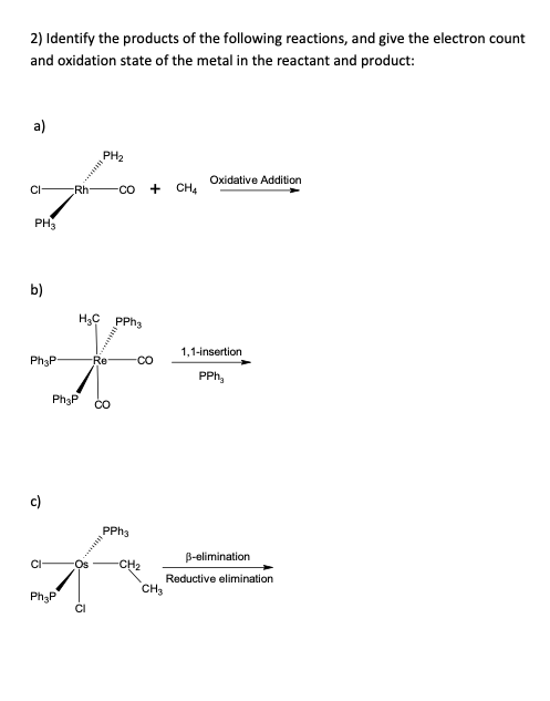 2) Identify the products of the following reactions, and give the electron count and oxidation state of the metal in the reac