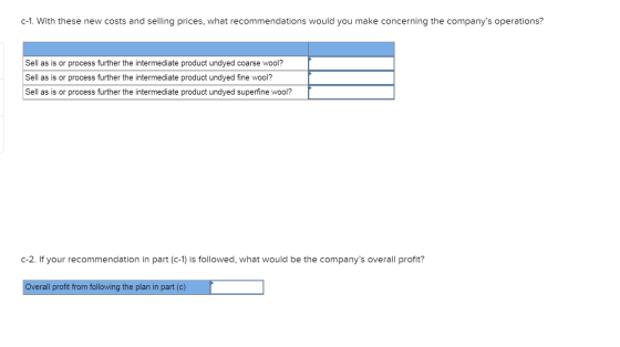 C-1. With these new costs and selling prices, what recommendations would you make concerning the companys operations? Sell a