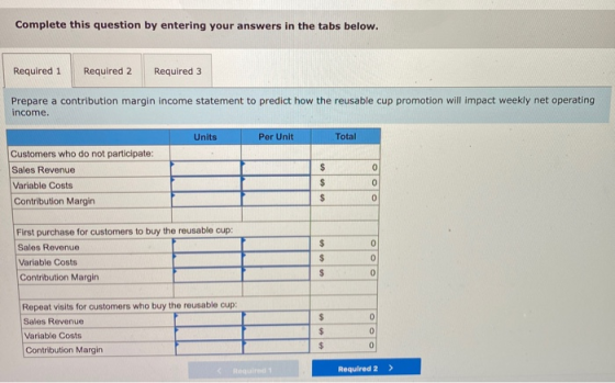 Complete this question by entering your answers in the tabs below. Required 1 Required 2 Required 3 Prepare a contribution ma