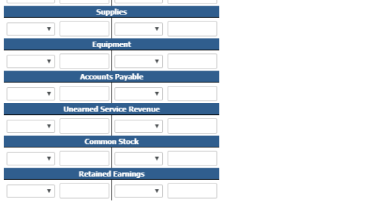 Accounts Payable Common Stock Retained Earnings