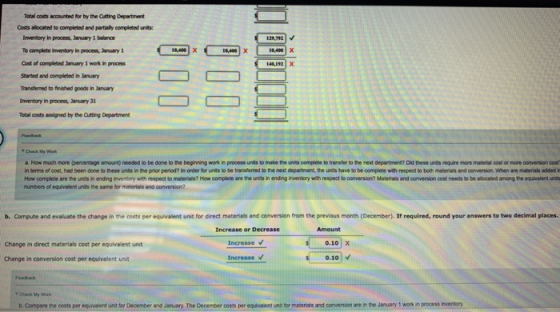 1 9,480 x 10,400 x Total costs accounted for by the Cutting Department Costs allocated to completed and partially completed u