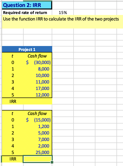 Question 2: IRR Required rate of return 15% Use the function IRR to calculate the IRR of the two projects Project 1 Cash flow