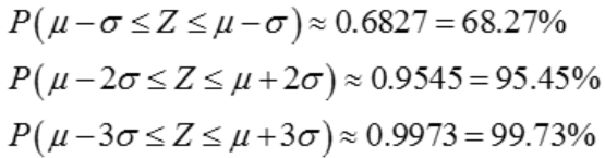 P(μ-20 P(μ-3σ μ + 2O) 0.9545-95.4590 μ +3σ) ~ 0.9973-99.7390 Z Z