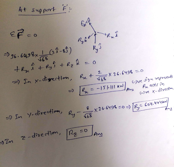 i: .CA EF=0 Ru 1 -X36.6498 50- (Ry=604.4446N/ At support Fee Ary Ang Ry 168 FO Ru 36.64986 (2î -89) the itky îtky s + R2 2) I