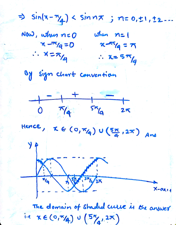 >> sin(x -74) < sinnt ; n=0,11,12 --- Now, when neo n-7/4=0 27/4 = 7 when nil x=8/4 3. X=5T14 By sign chart convention + + 0
