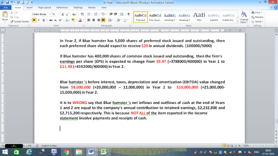 In Year Microsoft Word (Product Activation Failed) File Home nert Page Layout Reterences Mallings Review ew Cut Copy Find- ae Replace B 1 y-ex: x a-豐_a. change Select --= ! E . n Normal No Spaci Heading 1 Heading 2 Title Subtitle Subtle Em , S Format Painter Clipboard Font Paragraph Styles Editing 13 16 In Year 2, if Blue hamster has 5,000 shares of preferred stock issued and outstanding, then each preferred share should expectto receive $20 in annual dividends. (100000/5000) If Blue hamster has 400,000 shares of common stock issued and outstanding, then the firms earnings per share (EPS) is expected to change from $9.47 (-3788000/400000) in Year 1 to $11.48 (-4592000/400000) in Year 2 Blue hamster s before interest, taxes, depreciation and amortization (EBITDA) value changed from $8,000,000 (-20,000,000 - 12,000,000) in Year 1 to $10,000,000 (-25,000,000- 15,000,000) in Year 2 It is to WRONG say that Blue hamsters net inflows and outflows of cash at the end of Years 1 and 2 are equal to the companys annual contribution to retained earnings, $2,232,800 and $2,715,200 respectively. This is because NOT ALL of the item reported in the income statement involve payments and receipts of cash : 1,599 | English0ndia) | Pa 08:05 31-01-2019