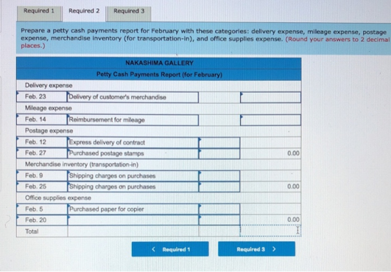 Required 1 Required 2 Required 3 Prepare a petty cash payments report for February with these categories: delivery expense, m